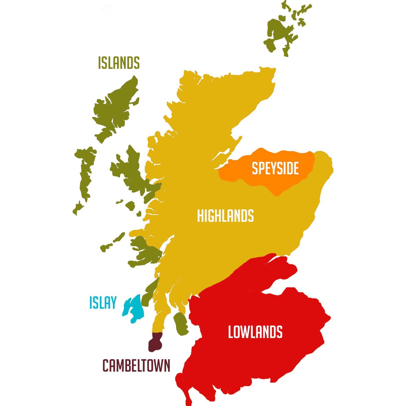 historia del whisky, regiones productoras de whisky, tipos de whisky, cata de whisky, Scotch Whisky, whisky escocés, denominación de origen, regiones de Escocia, Highlands, Lowlands, Islay, Speyside, Cambeltown, whisky de malta, whisky de grano, Blended Whiskies, maduración del whisky, barricas de roble, destilación de whisky, cata de whisky de malta.