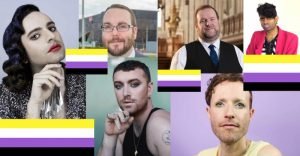 Diversidad sexual, Identidad de género, Género no binario, Binarismo de género, Inclusión, Orientación sexual, LGBTQ+, Heterosexual, Lesbiana, Gay, Transexual, Bisexual, Pansexual, Asexual, Género fluido, Agénero, Bigénero, Queer, Discriminación de género, Empatía